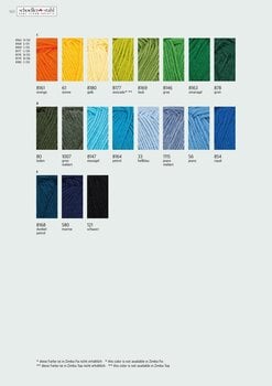 Fire de tricotat Schoeller + Stahl Zimba Fix 90138-580 Navy Fire de tricotat - 3