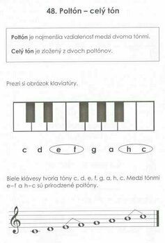 Music Education Martin Vozar Hudobná náuka 1 - pracovný zošit Music Book - 2