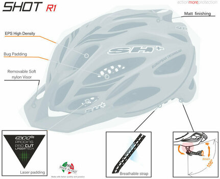 Cyklistická helma SH+ Shot R1 Black Matt/Fluo Yellow UNI Cyklistická helma - 2