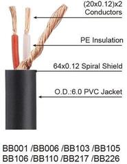 Mikrofonikaapeli Soundking BB 106 20 6 m Mikrofonikaapeli - 1