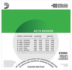Cordes de guitares acoustiques D'Addario EZ-890 Cordes de guitares acoustiques - 2