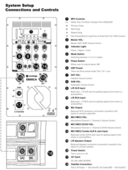 Pārnēsājama PA sistēma Revoltage Echo 800 Compact Array Pārnēsājama PA sistēma - 5