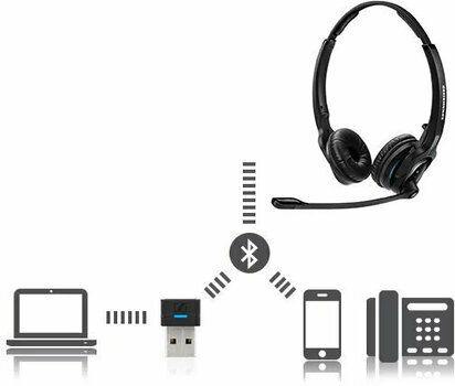 Headset voor kantoor Sennheiser MB Pro 2 UC ML Zwart - 4
