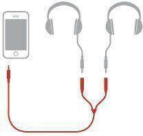 Audiokabel IK Multimedia iLine Headphone 30 cm Audiokabel - 1