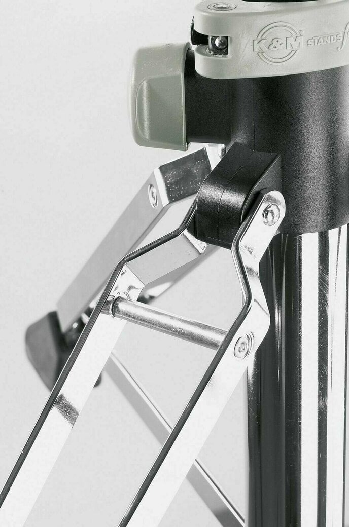 Nastaviteľná výška