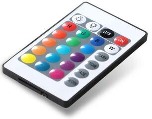 LED PAR Light4Me IP RGB PANEL LED PAR - 7