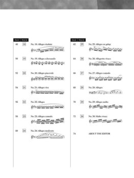 Note G. Schirmer Thirty New Studies In Technics Op.849 (Audio Online) Note - 6