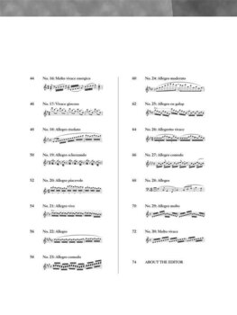 Note G. Schirmer Thirty New Studies In Technics Op.849 (Audio Online) Note - 10