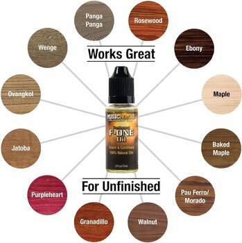 Cuidado de la guitarra MusicNomad MN108 Premium Guitar Care Kit, 5 pcs. - 3