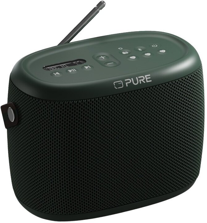 Putere