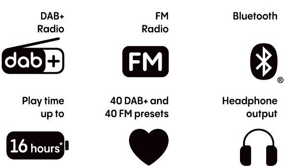 Digital Radio DAB+
 Pure Audio Elan Move Black Digital Radio DAB+ - 3