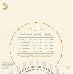 Banjo Strings D'Addario EJ61 Banjo Strings - 2