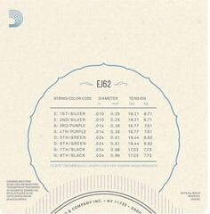 Cordes de mandolines D'Addario EJ62 Cordes de mandolines - 2