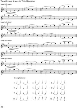 Note Bärenreiter Early Start on the Violin Note - 2