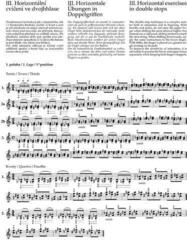 Note Bärenreiter Technika houslové hry Note - 2