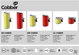 Vorderlicht Knog Mid Cobber 320 lm Black Vorderlicht - 1