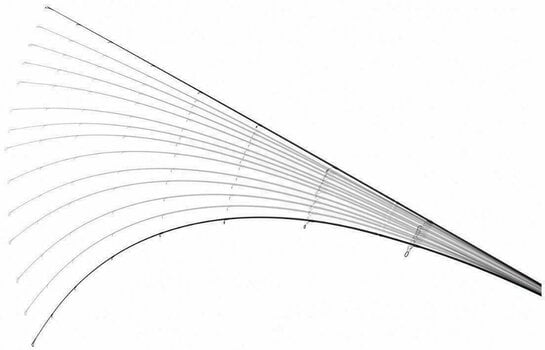Snoekhengel Mivardi X-Centrix Spinn 1,9 m 1 - 9 g 2 delen - 2