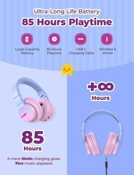 Bežične On-ear slušalice iClever Kids Bluetooth Headphones BTH12 Bežične On-ear slušalice - 4