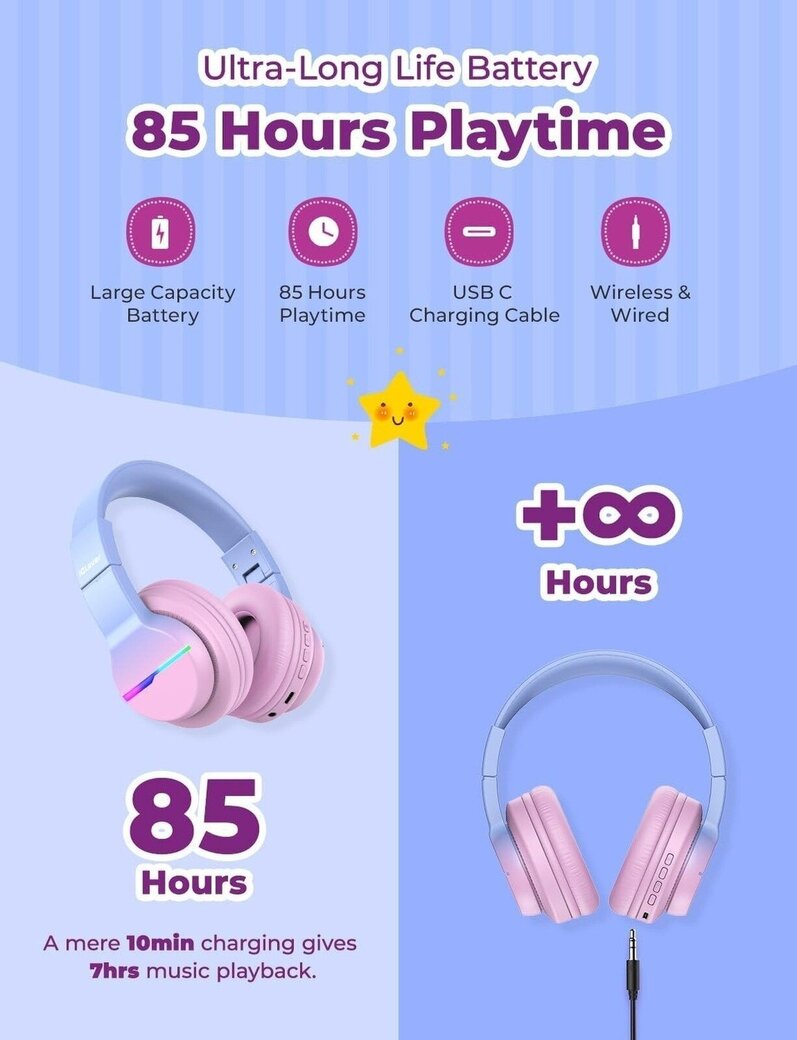 Tiempo de reproducción (horas)