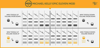 Elektrická kytara Michael Kelly 1965 Amber Elektrická kytara - 4