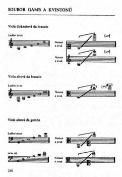 Hudební náuka Antonín Modr Hudební nástroje Noty - 4