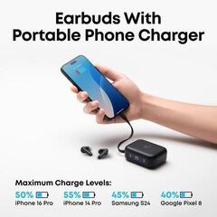 Wireless Headphones Anker Soundcore P41i če Wireless Headphones - 1