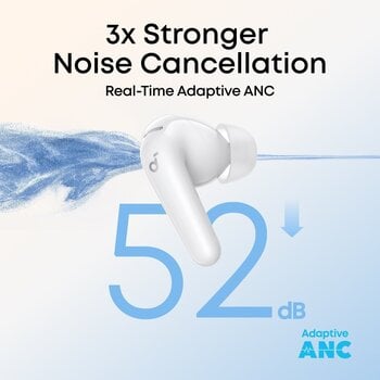 Bežične slušalice Anker Soundcore R60i Bežične slušalice - 2