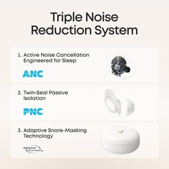 Drahtlose Kopfhörer Anker Soundcore Sleep A30 Drahtlose Kopfhörer - 2