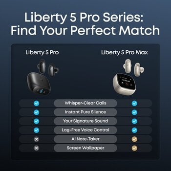Drahtlose Kopfhörer Anker Soundcore Liberty 5 Pro Drahtlose Kopfhörer - 9