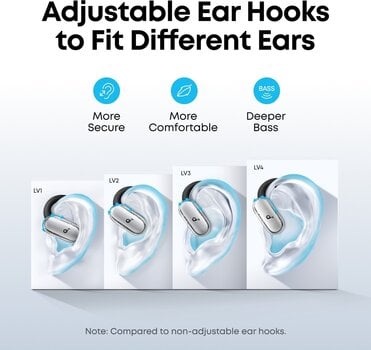 Ασύρματο Ακουστικό Anker Soundcore V40i Ασύρματο Ακουστικό - 4