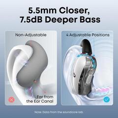 Draadloze hoofdtelefoon Anker Soundcore V40i Draadloze hoofdtelefoon - 4