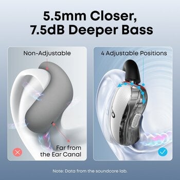 Ασύρματο Ακουστικό Anker Soundcore V40i Ασύρματο Ακουστικό - 5