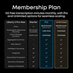 Wireless Headphones Anker Soundcore Liberty 5 Pro Max Wireless Headphones - 4