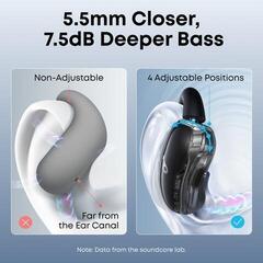 Wireless Headphones Anker Soundcore V40i Wireless Headphones - 4