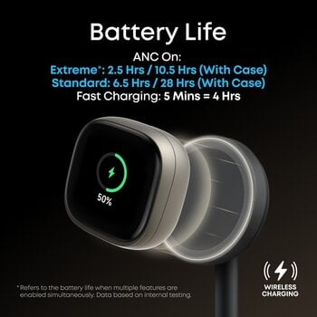 Drahtlose Kopfhörer Anker Soundcore Liberty 5 Pro Max Drahtlose Kopfhörer - 11