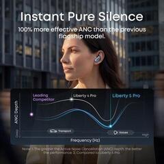 Wireless Headphones Anker Soundcore Liberty 5 Pro Wireless Headphones - 4