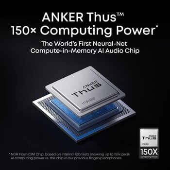 Drahtlose Kopfhörer Anker Soundcore Liberty 5 Pro Drahtlose Kopfhörer - 2