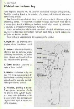 Nodeblad til blæseinstrumenter David Liebman Technika hry na saxofon Musik bog - 5