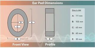Ear Pads Dekoni Audio EPZ-HIFIMAN-FNSK Ear Pads Black 2 pcs - 4