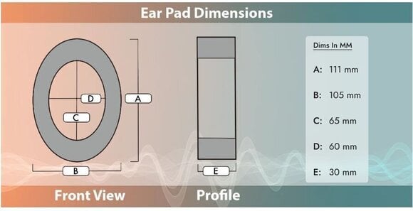 Ausu spilventiņi Dekoni Audio EPZ-HIFIMAN-FNSK Ausu spilventiņi Black 2 gab. - 5