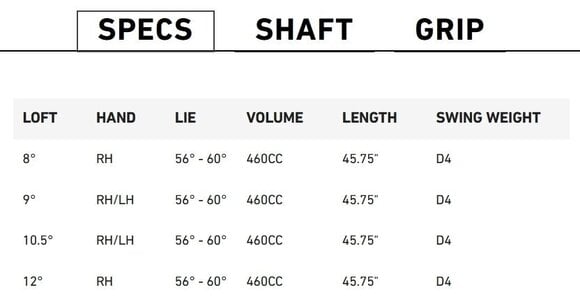 Golfová palica - Driver TaylorMade Qi4D Pravá ruka 9° Stiff Golfová palica - Driver - 21