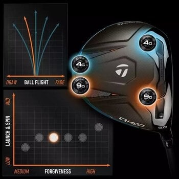 Golfová palica - Driver TaylorMade Qi4D Pravá ruka 9° Stiff Golfová palica - Driver - 20
