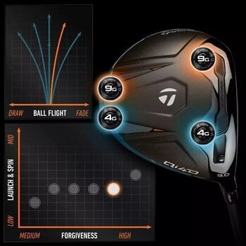 Golfová palica - Driver TaylorMade Qi4D Pravá ruka 9° Stiff Golfová palica - Driver - 19