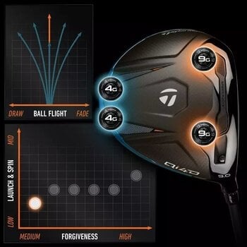 Golfová palica - Driver TaylorMade Qi4D Pravá ruka 9° Stiff Golfová palica - Driver - 17