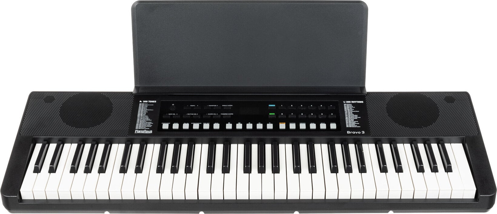 Keyboard Type