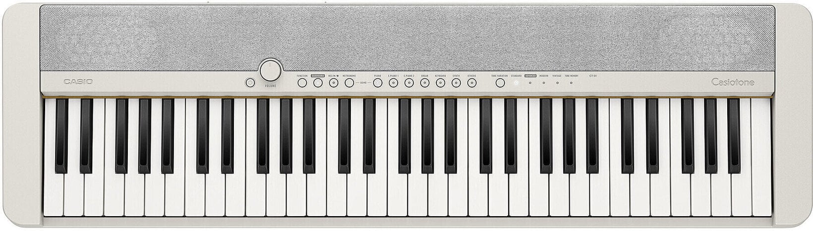 Type de clavier