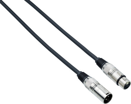 Aktivní reprobox Mackie SRM215 V-Class SET Aktivní reprobox - 6