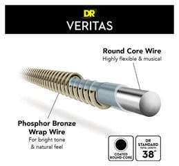 Žice za akustičnu gitaru DR Strings VTA-12 Veritas 3-Pack Žice za akustičnu gitaru - 4