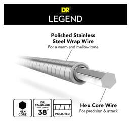 Žice za električnu gitaru DR Strings Legend Flatwound Light 11-48 Žice za električnu gitaru - 4