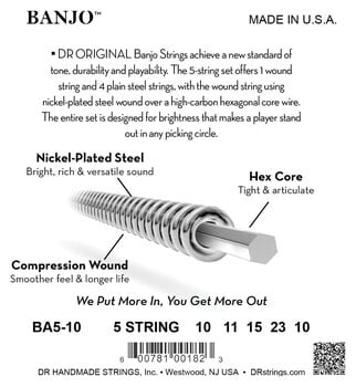 Struny pro banjo DR Strings BA5-10 Struny pro banjo - 4